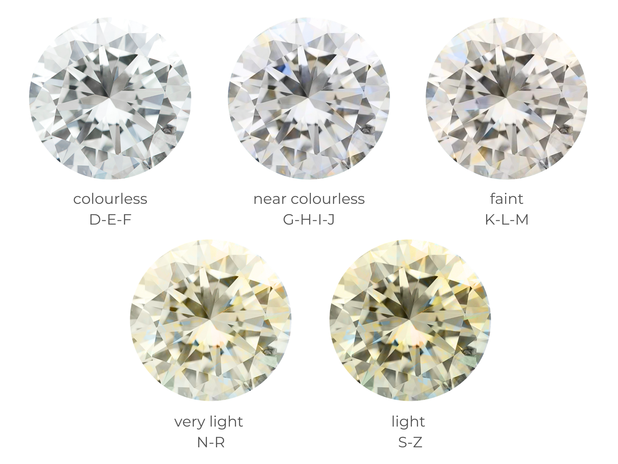 kolor diamentu
